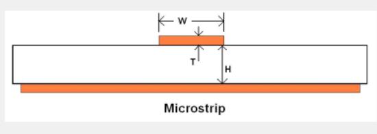 微帶線模型.jpg 微帶線模型.jpg