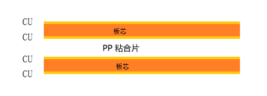 假六層結構.jpg 假六層結構.jpg