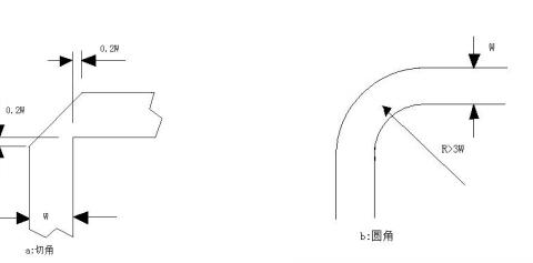 射頻板.jpg 射頻板.jpg