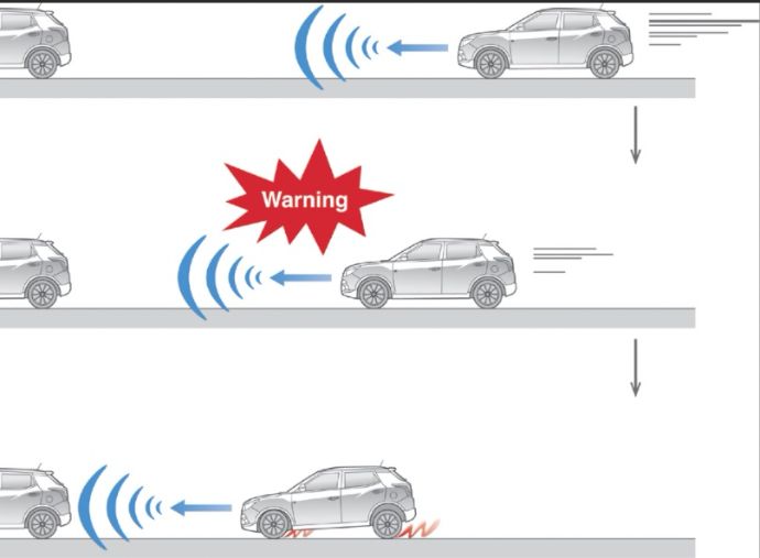 AEB 功能示意圖.jpg AEB 功能示意圖.jpg